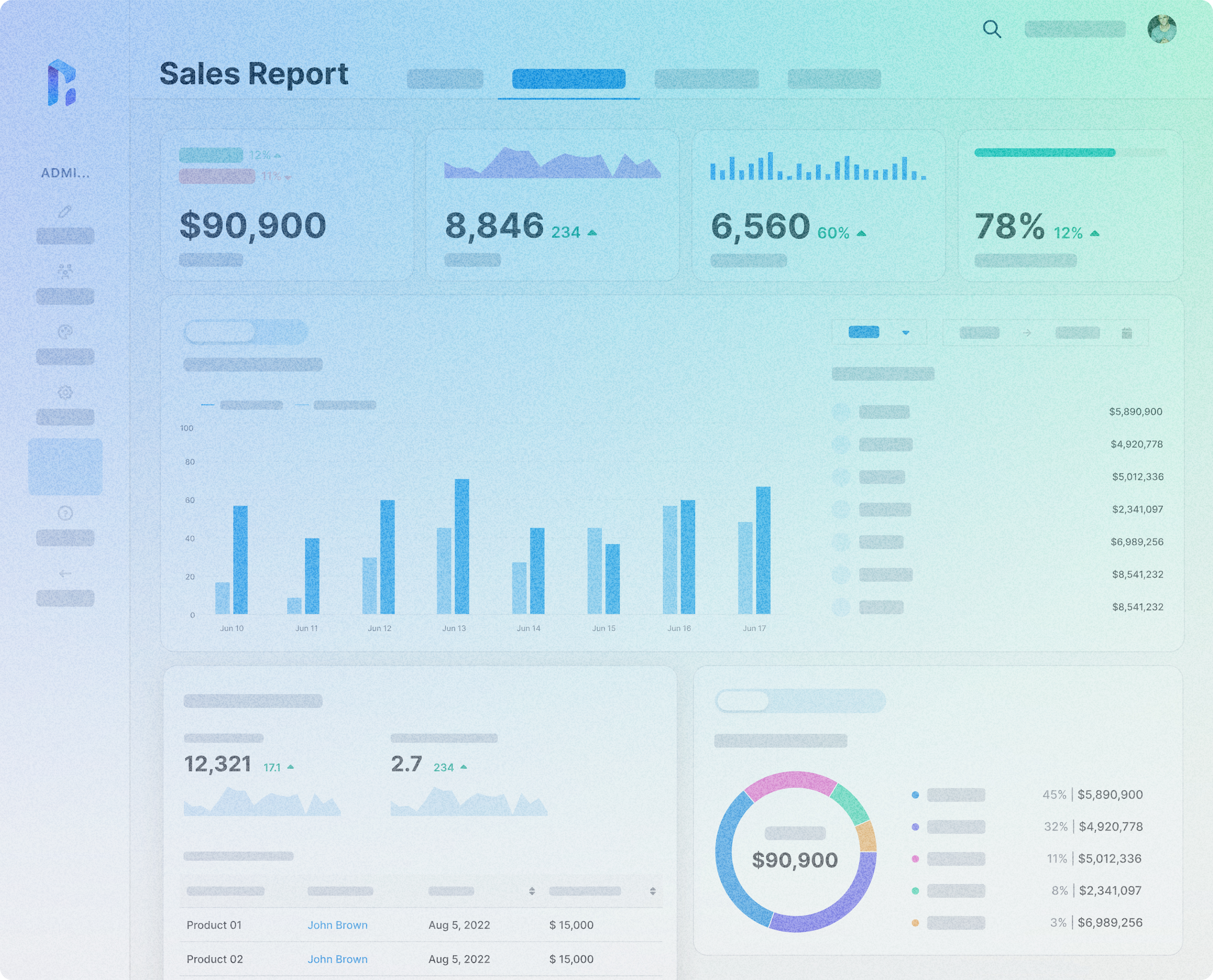 Smarter Analytics